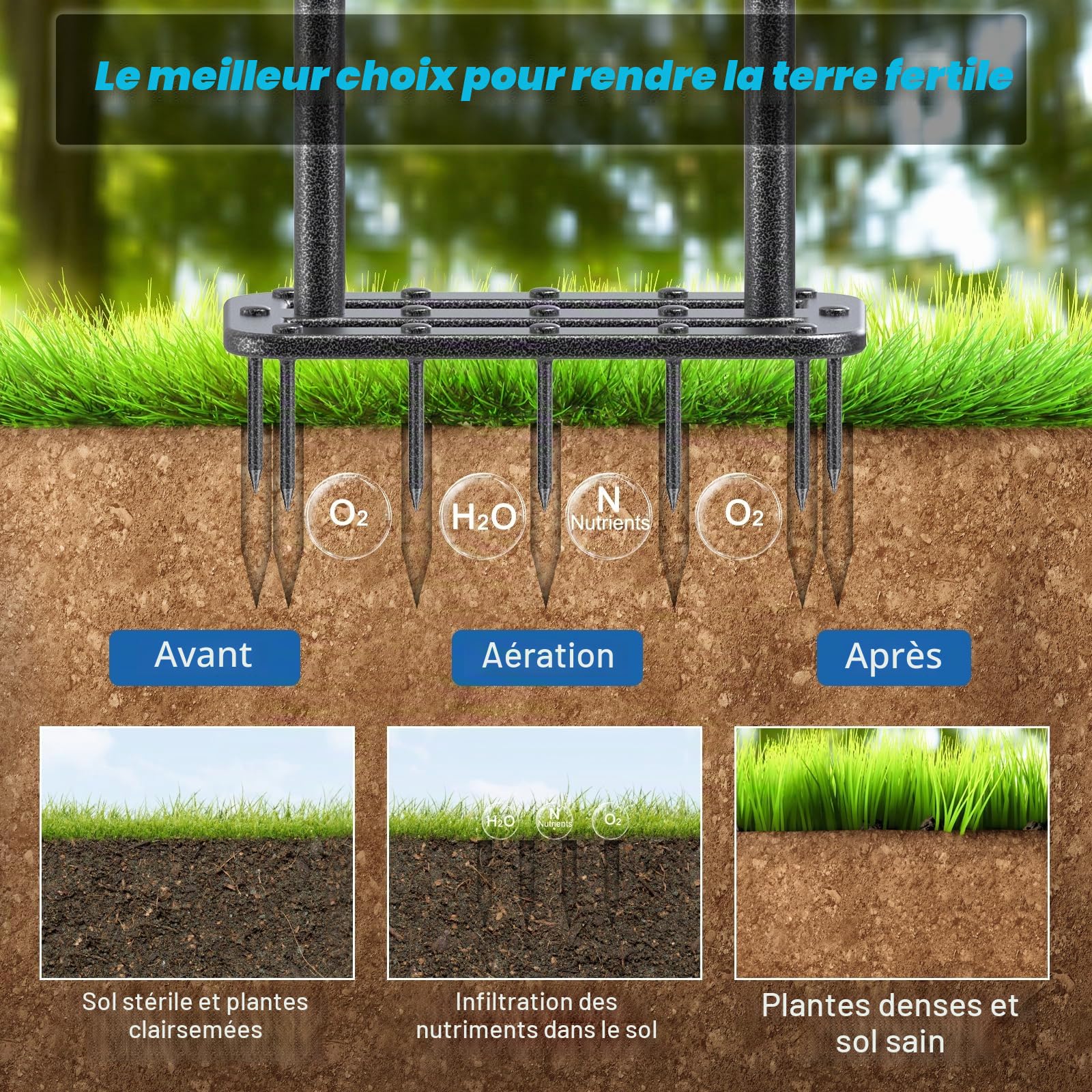 BeneLabel Aérateur de Gazon Pelouse, Outil d'aération Manuel 15 Pointes de Prise Jardin du Sol Robuste Long Manche avec Poignée Antidérapante pour Ameublir Le Sol et Améliorer Santé de Pelouse, Noir