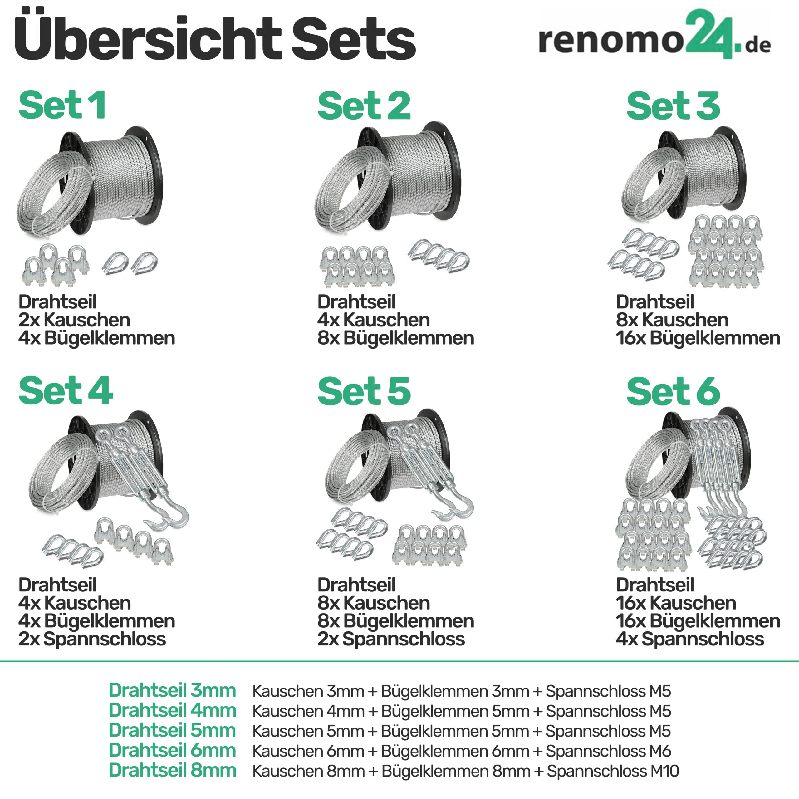 Drahtseil Set 6 - Stahlseil 50m 4mm 6x7 verzinkt, 4x Spannschloss Haken/Öse, 16x Bügelklemmen, 16x Kauschen