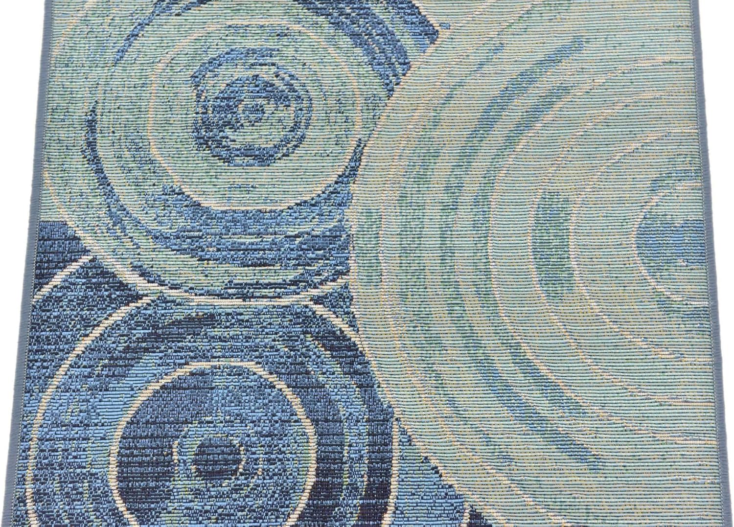 Unique Loom Outdoor Modern Collection Area Rug - Rippling (2' x 6' 1" Runner, Light Blue/ Navy Blue)