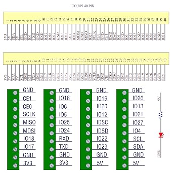 RPi GPIO Terminal Block Breakout Board HAT ، لـ Raspberry Pi