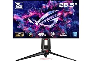 Most Ergonomic Asus ROG Swift 27 Gaming Monitor