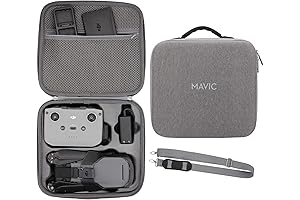 Mavic 3 Classic Case: Protect Your Drone with Confidence
