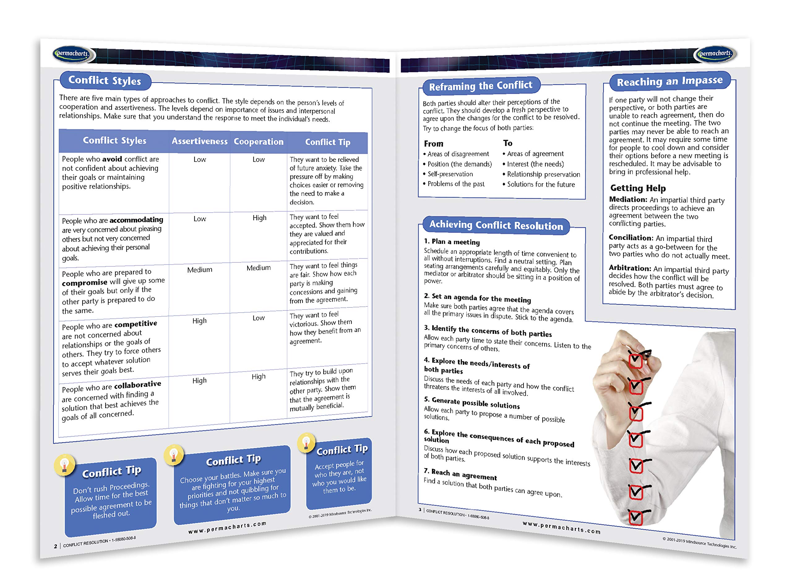 Conflict Resolution Guide - Productivity Quick Reference Guide by Permacharts - Image 2