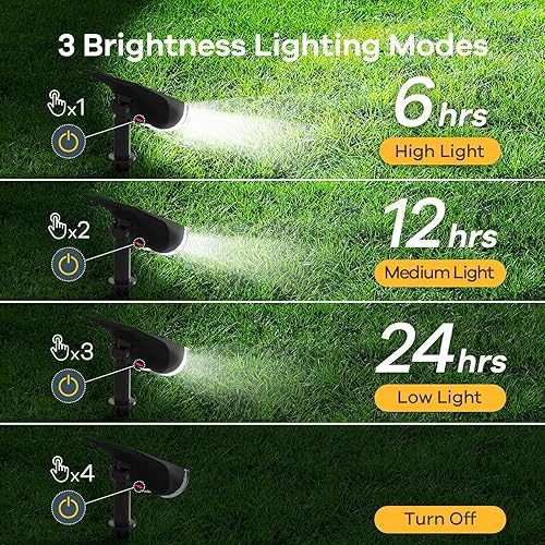 Miniatura 29 de Linkind - Focos solares, luces de jardín para exteriores, focos solares para jardín con 16 LEDs RGBW que cambian de color, luz de seguridad IP67