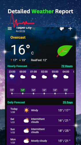 Weather & Forecast - Rain Radar