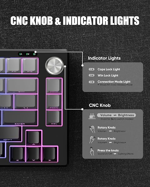 RedThunder K75 75% Wireless Membrane Keyboard and Mouse,3-Mode 2.4G/BT/USB-C,US Layout Side-Engraved,Volume Knob,TKL Ultra Compact Design,Optical Gaming Mouse with 4800DPI for PC Mac (Gradient Gray) - 3