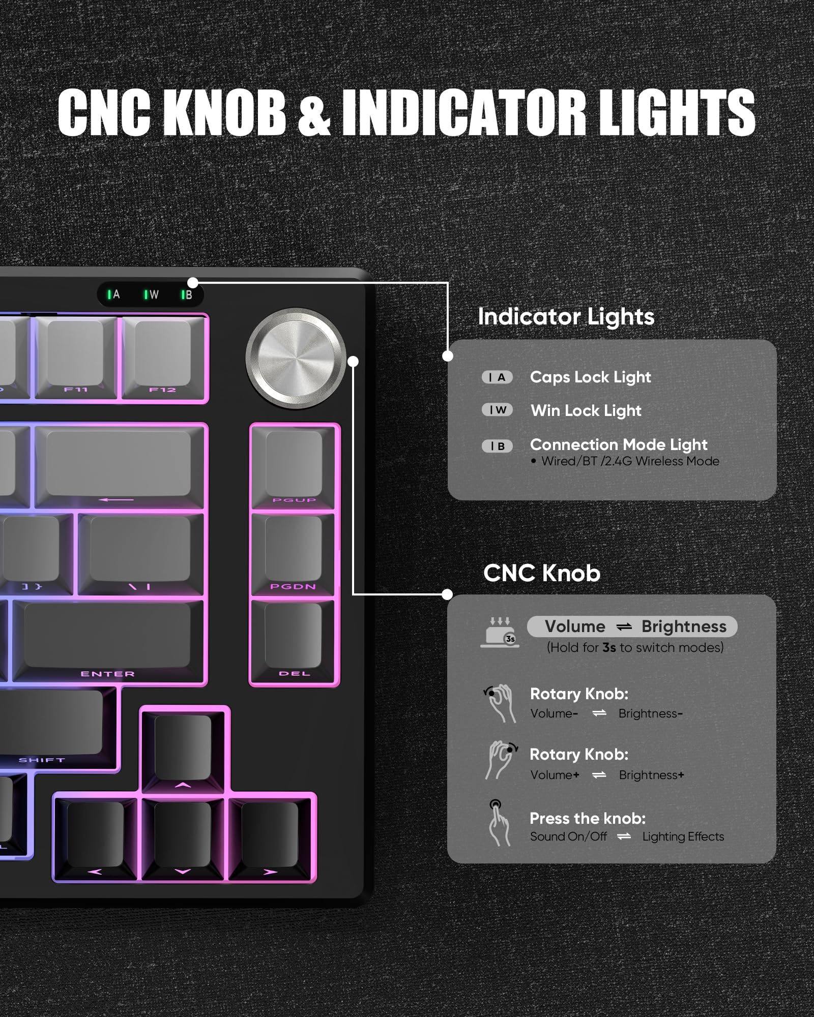 RedThunder K75 75% Wireless Membrane Keyboard and Mouse,3-Mode 2.4G/BT/USB-C,US Layout Side-Engraved,Volume Knob,TKL Ultra Compact Design,Optical Gaming Mouse with 4800DPI for PC Mac (Gradient Gray) - 4