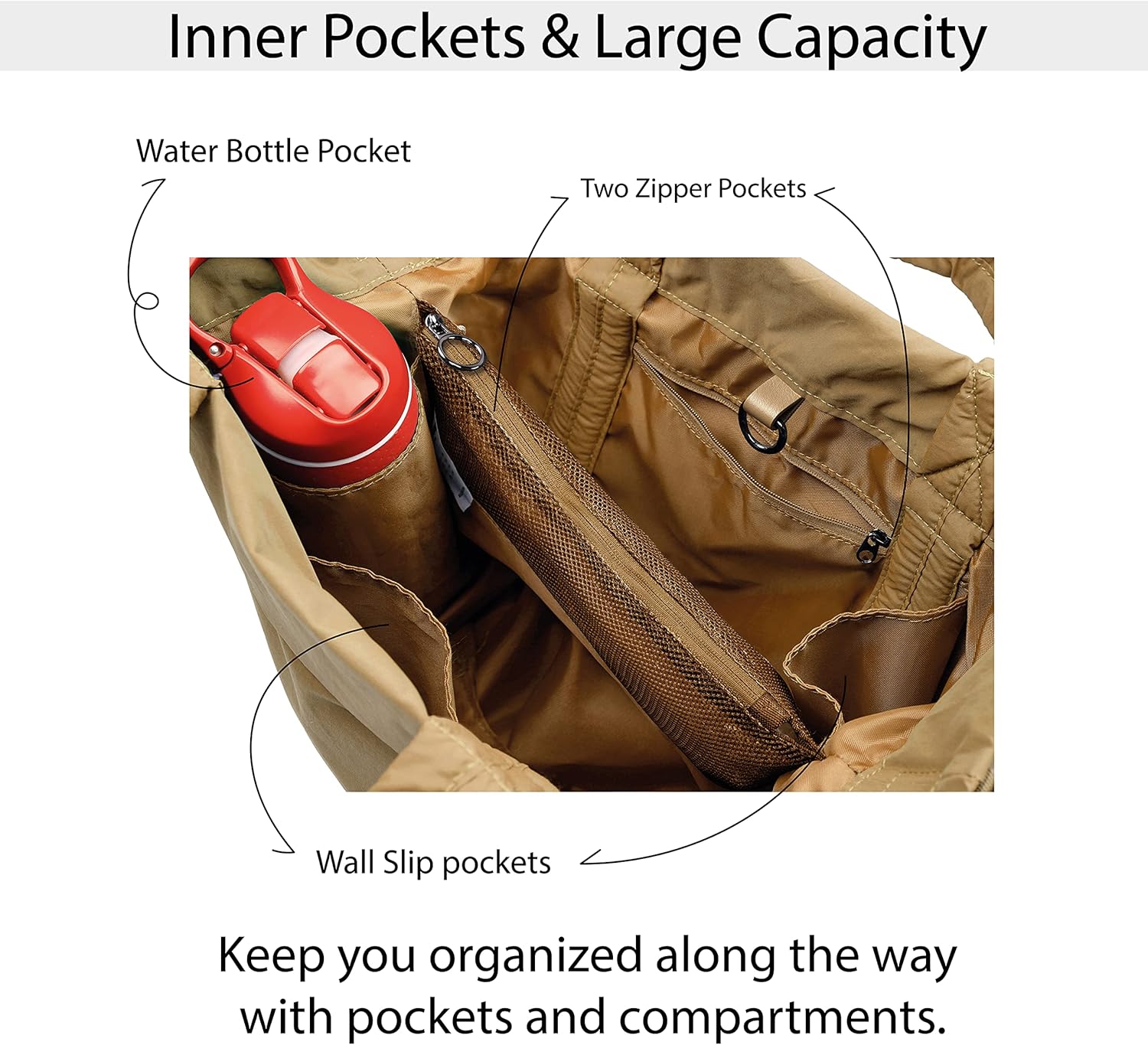 ODODOS 19L Multi Hobo Bags 2.0 with 2 Straps for Women, Totes Handbags, Crossbody Shoulder Bags - Image 5