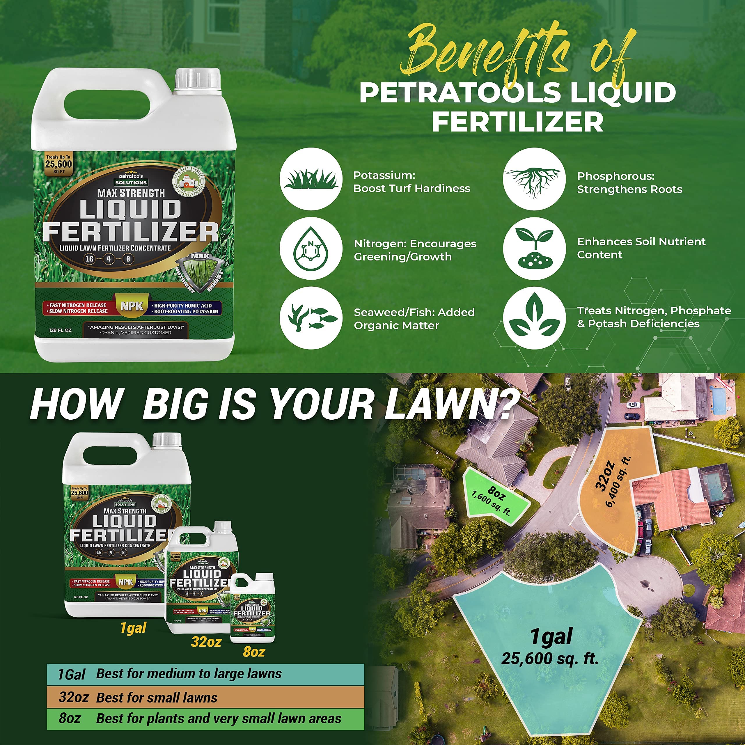 PetraTools Liquid Fertilizer, 1648 Lawn Fertilizer, Liquid Lawn