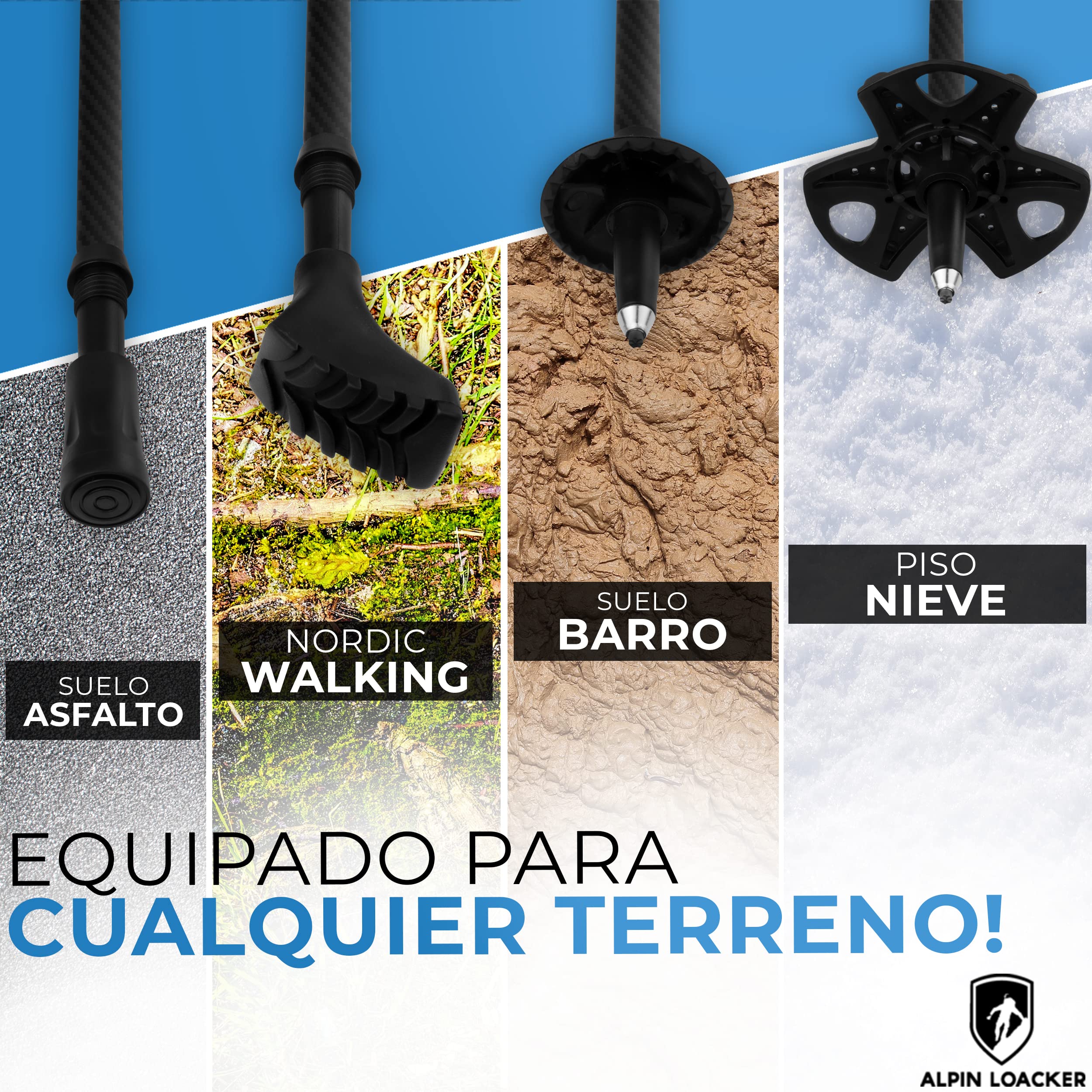 ALPIN LOACKER Bastones Trekking Telescopicos, Aluminio Ligero + Accesorios + Bolso | Palos Senderismo Extensible Altura Regulable: Poles Montaña, Nordic Walking, Trail Running Asfalto