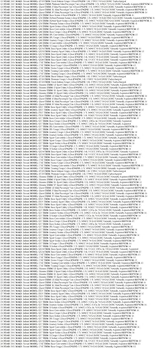 Miniatura 3 de Piezas originales de Nissan - Sensor Assy-Water (28911-1E400)