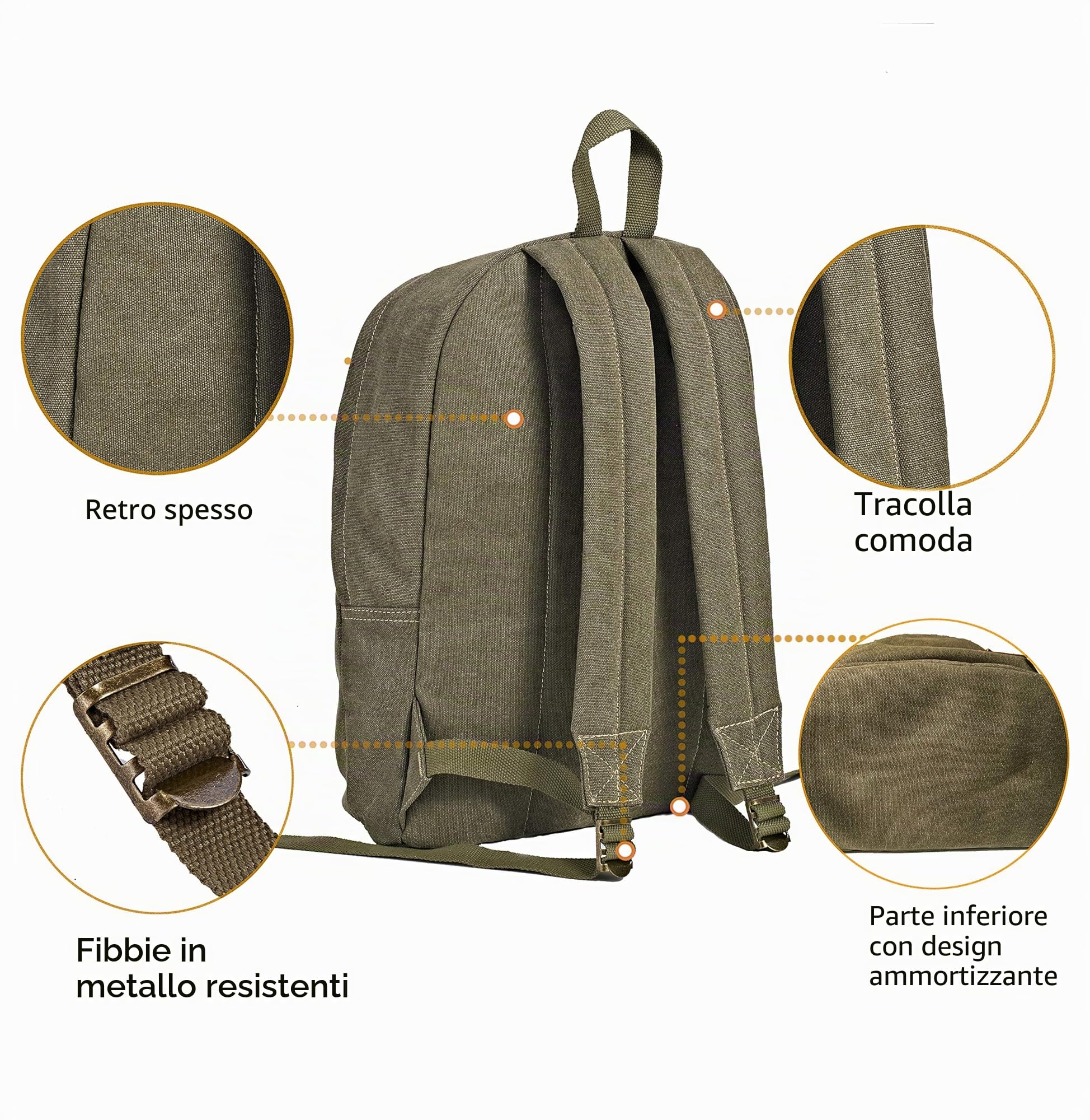 Zaino in Tela Vintage, Zaino Leggero e Casual, per Laptop, per la Scuola, da Viaggio, per Uomo Donna