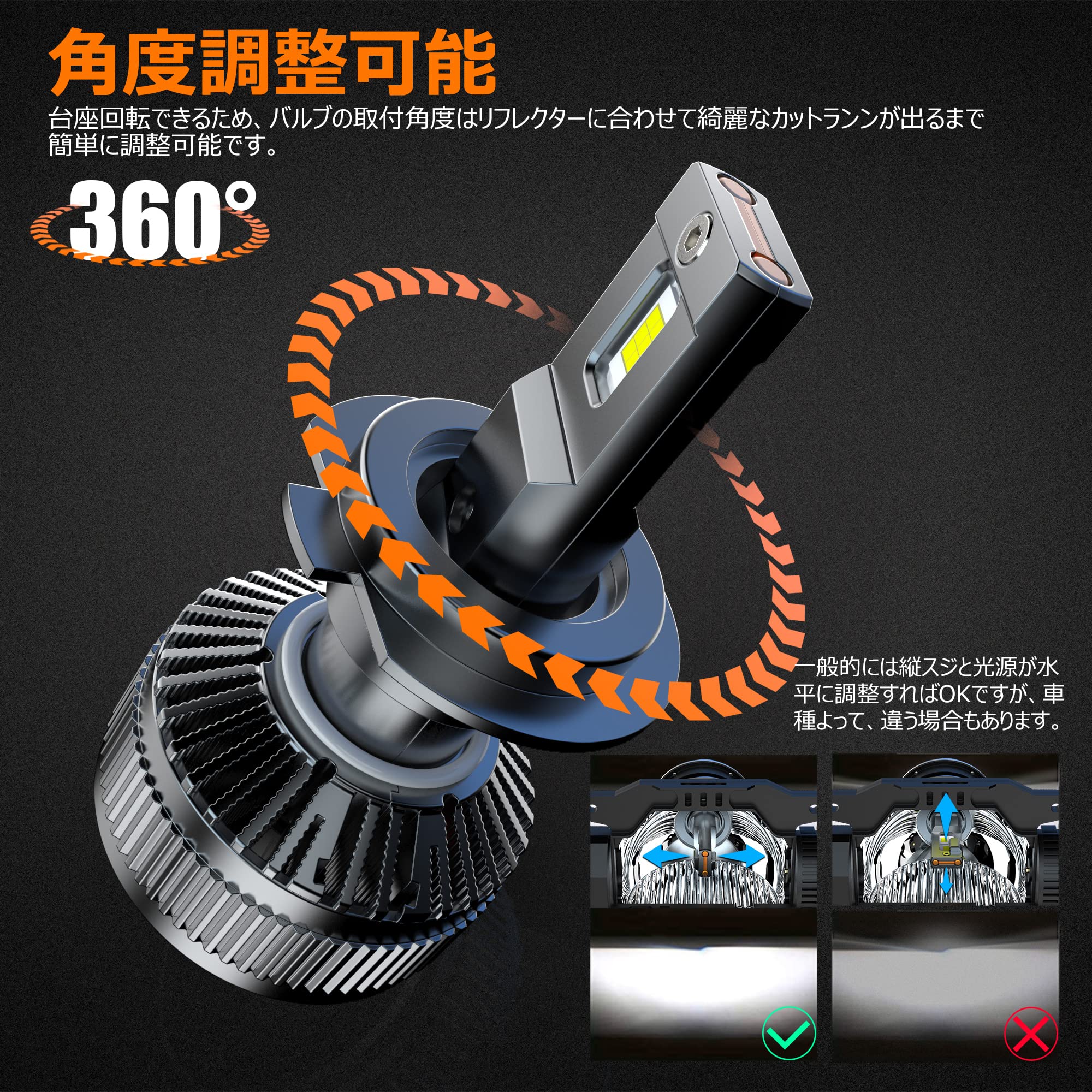 Amazon | BLUESEATEC【トラック対応可】H7 LEDヘッドライト 130W