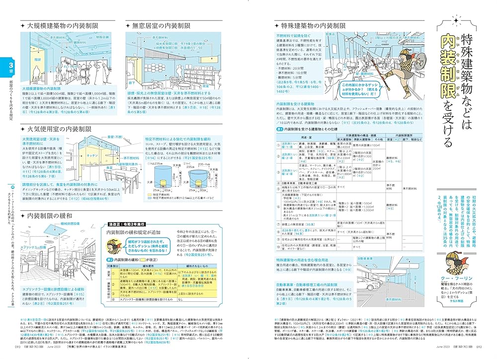 建築知識 2023年 06 月号 [雑誌] | 建築知識 |本 | 通販 | Amazon