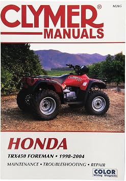 Clymer CM205 Software - one Size