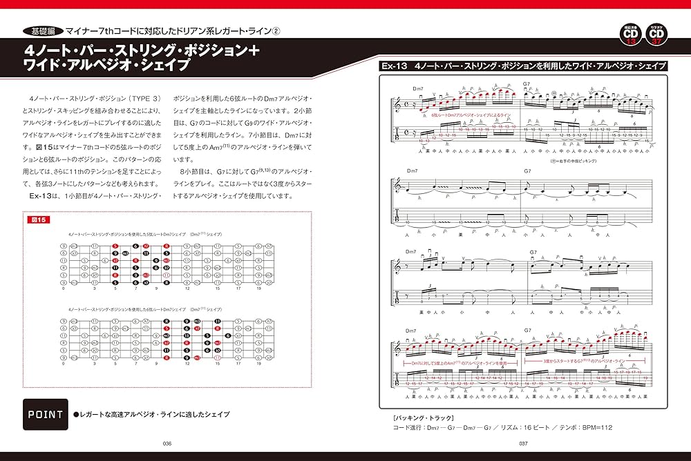 ギター教則本 セット THE REAL JAZZ GUITAR ジャズギター教則本 (楽譜) | 谷口 廣志