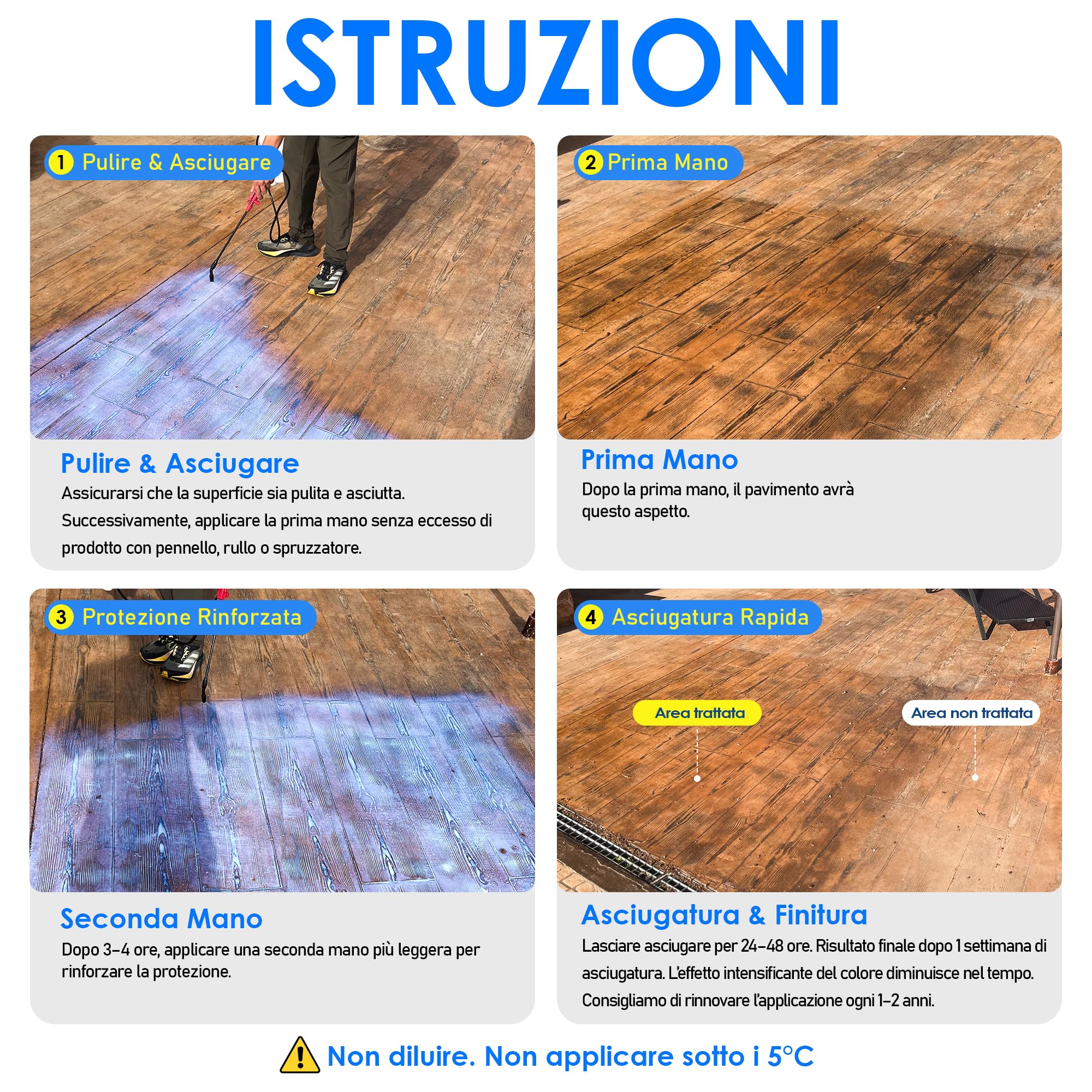 Resina per Cemento Stampato per Esterno Trasparente 5 L | Sigillante Protettivo Ravviva Colore | Per Cemento, Pietra e Superfici Minerali | Interno & Esterno – Base Acqua