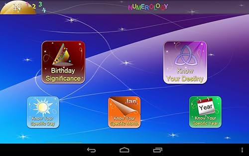 Numerology 1234