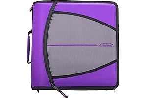 Case-it The Mighty Zip Tab Zipper Binder - 3 Inch Zippers