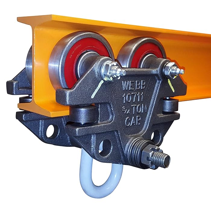 Buy Jervis b Beam Trolley With Side Guide Rollers. Heavy Duty 3/4