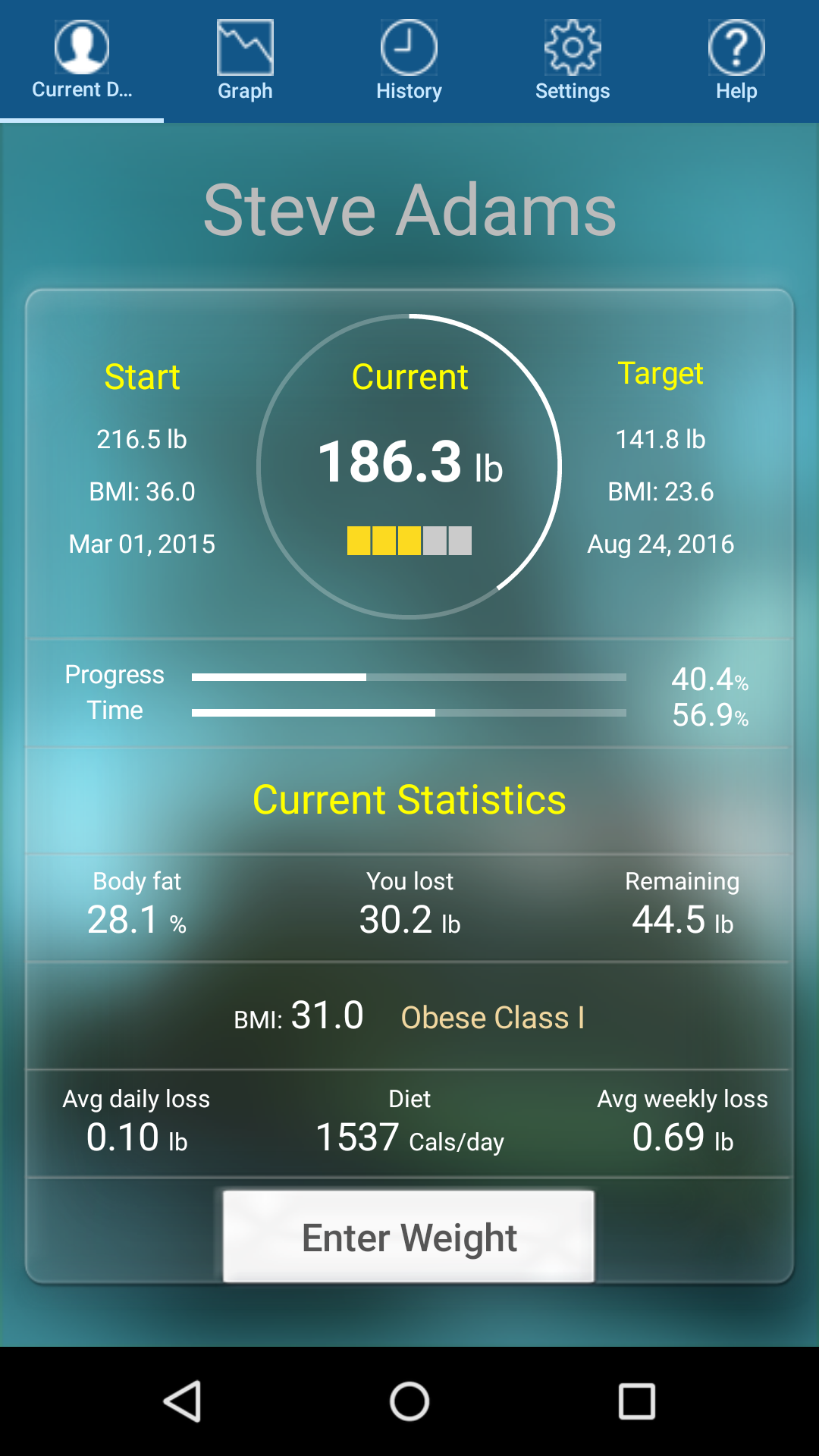 Monitor Your Weight App on Amazon Appstore