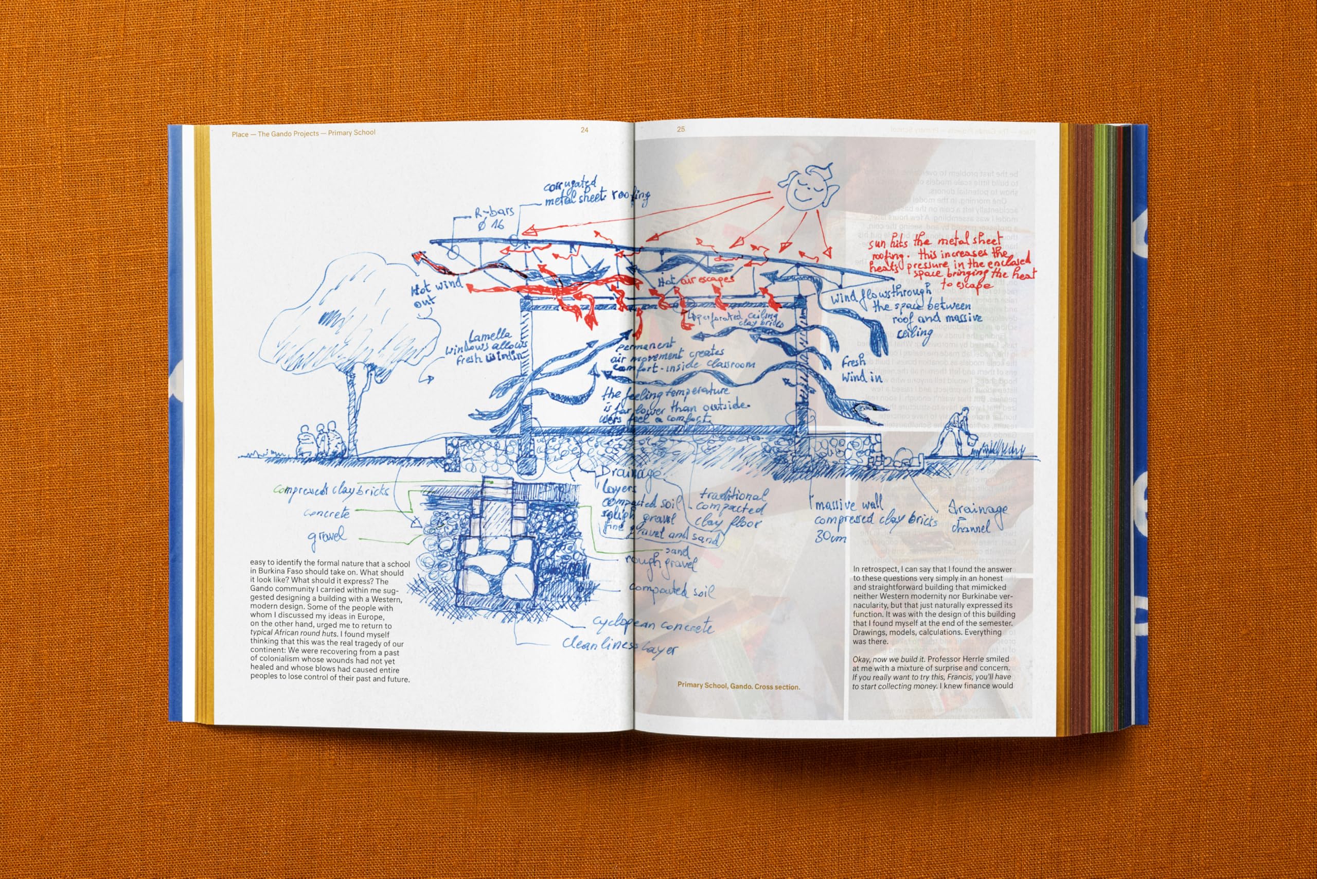 Francis Kéré: Building Stories (Varia)