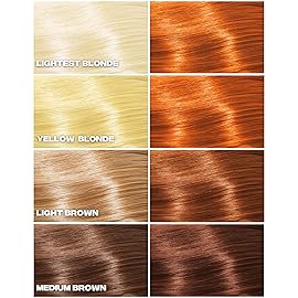 Good Dye Young Semi Permanent Hair Dye, Copper Orange, Nontoxic, Conditioning, UV Protective, Lasts 15-24+ Washes, PPD Free, Cruelty-Free & Vegan, Toxicity - Copper
