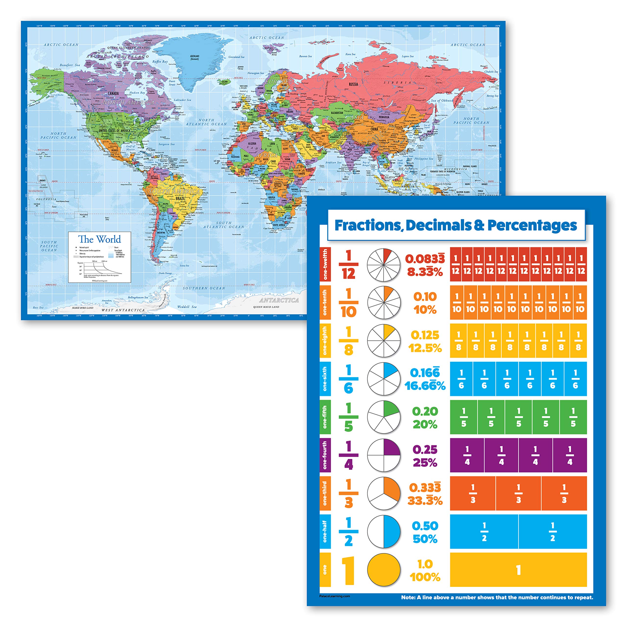 2 Pack - World Map Poster [Blue Ocean] + Percentages, Decimals & Fractions Chart (Laminated, 18" x 24")