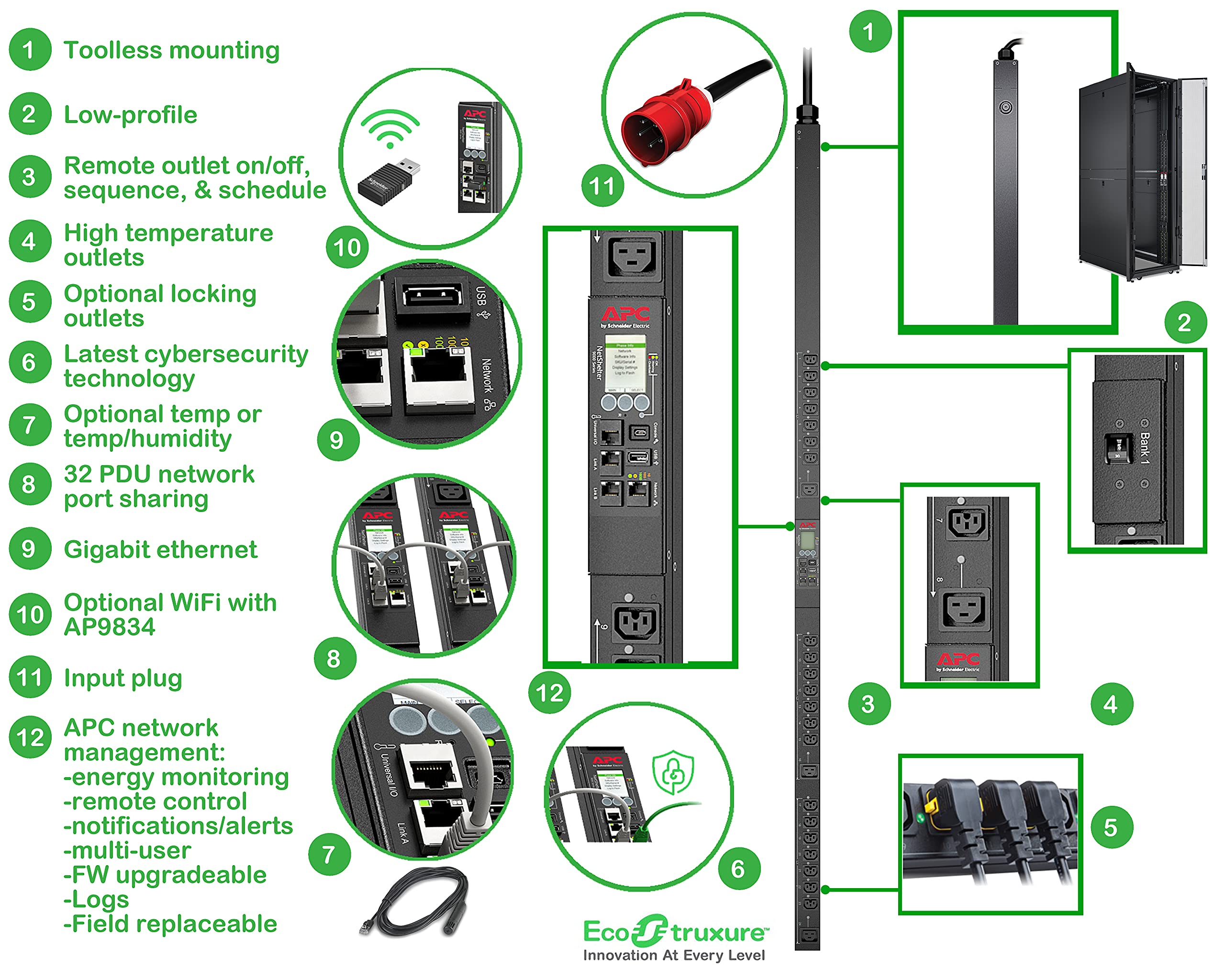 RACK PDU 9000 SWITCHED ZEROU