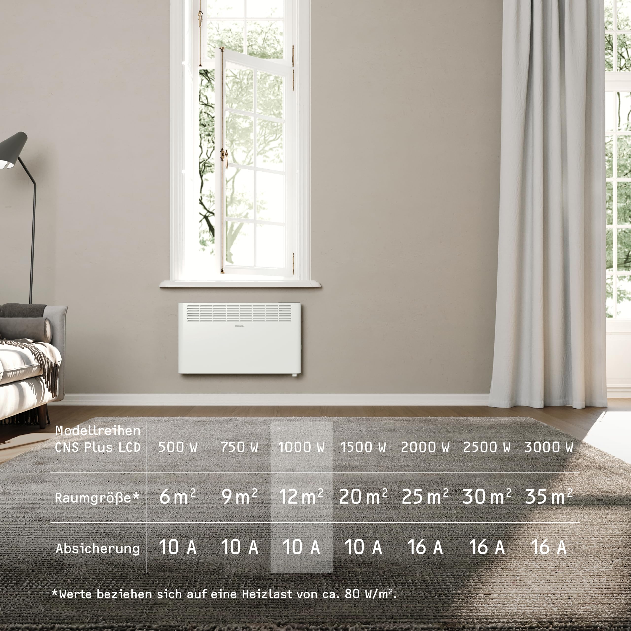STIEBEL ELTRON Convector de pared CNS 1000 Plus LCD, 1 kW para aprox. 12 m², certificado TÜV, pantalla LCD, temporizador semanal, calefacción eléctrica, ahorro de energía, blanco