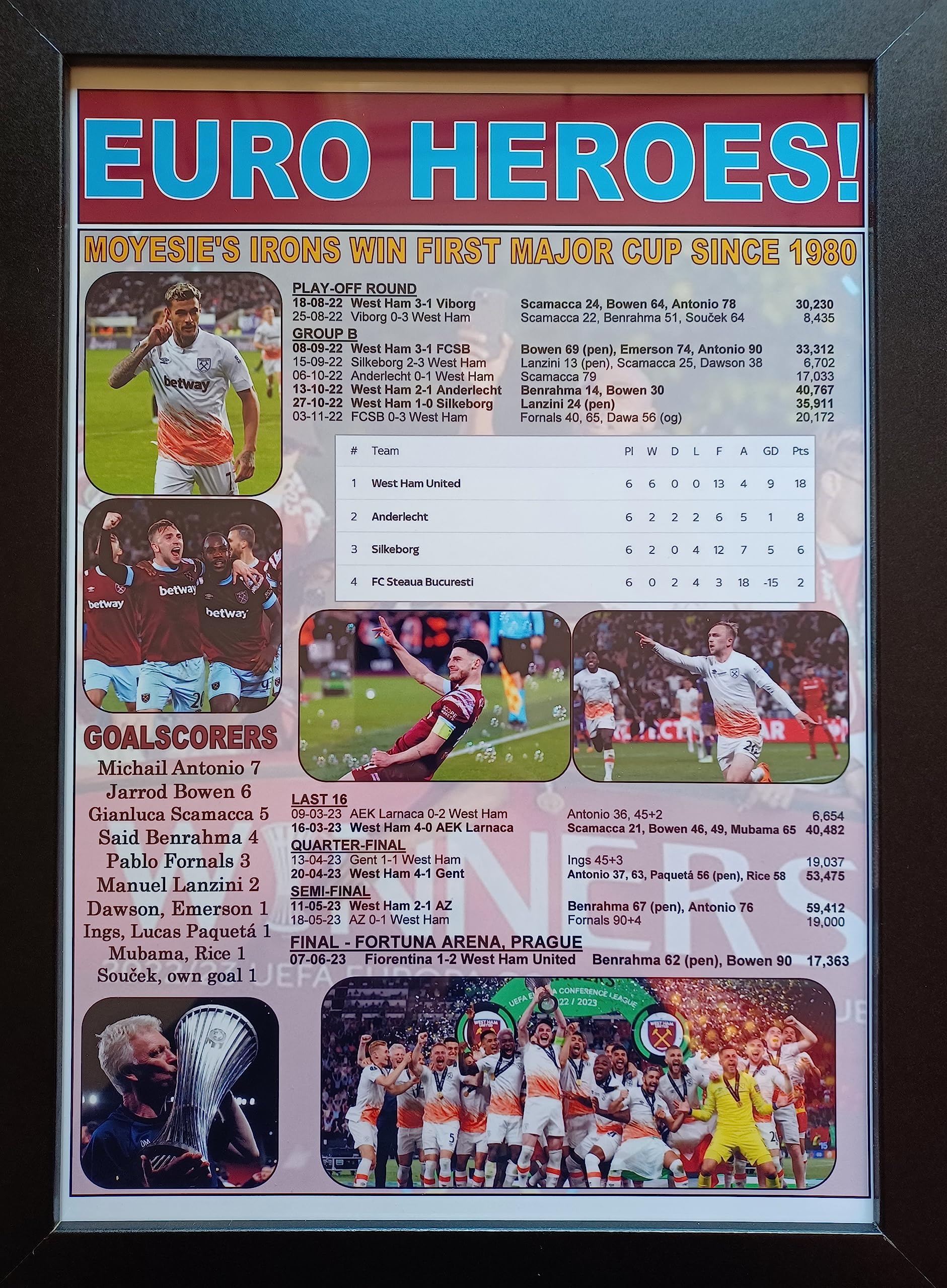 Multicoloured West Ham - Europa Conference League 2023 Winners - West Ham 2 Fiorentina 1 - Framed Art Print For Living Room