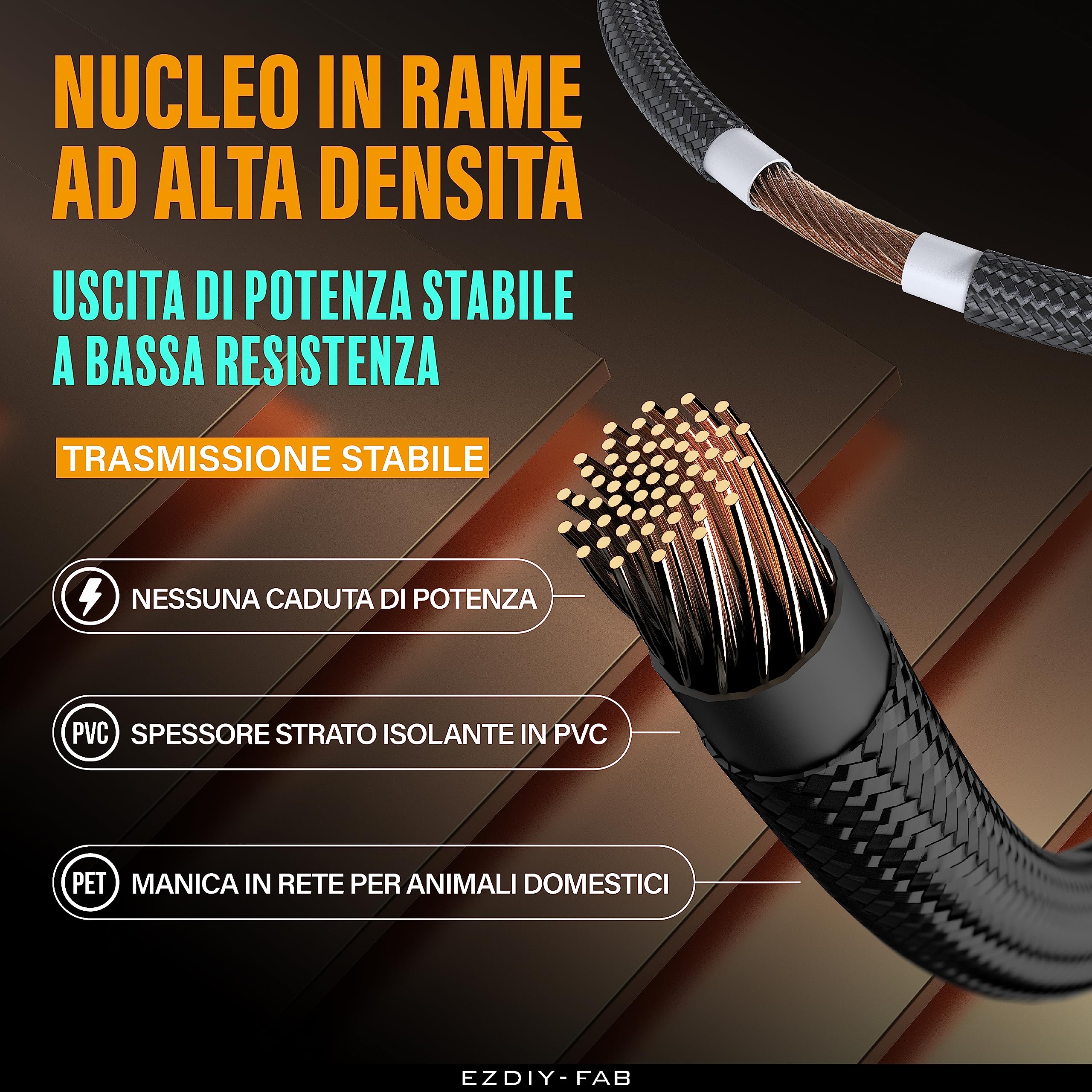 EZDIY-FAB Cavo di Estensione Manicato per Alimentazione GPU PCIe 5.0 16 pin (12+4) 12VHPWR,Maschio a Femmina, Compatibile con RTX 5080, 5070, 4090, 4080, 4070, 16AWG con Pettini per Cavi/Nero