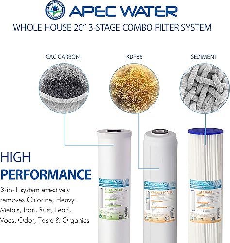 Miniatura 8 de APEC Water Systems Sistema de filtro de agua para toda la casa de 3 etapas con filtros de sedimentos, carbono GAC y bloques de carbono