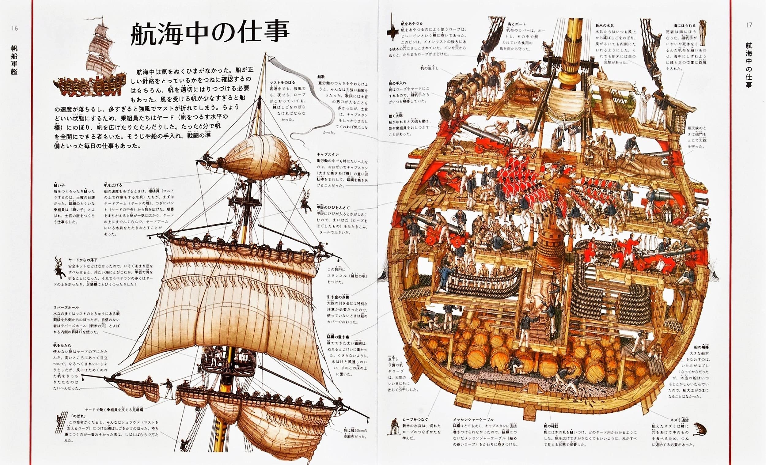 帆船軍艦 輪切り図鑑クロスセクション 2 リチャード プラット スティーブン ビースティー 宮坂 宏美 本 通販 Amazon