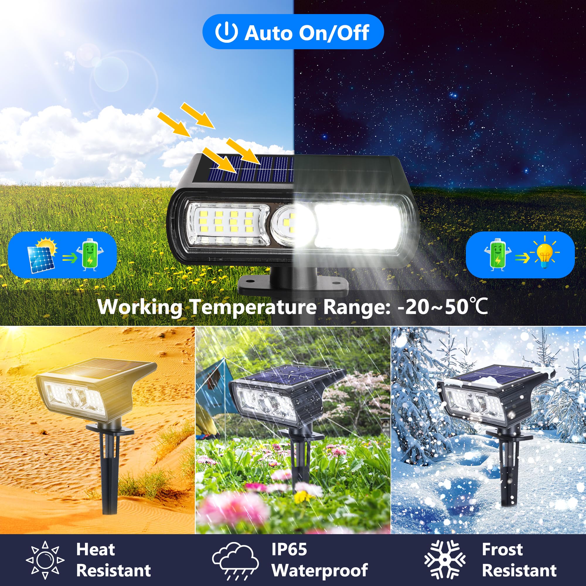 Moxled Solar Lights Outdoor Garden, 6500K Cool White Solar Spot Lights 4 Pack, IP65 Waterproof, 2 Brightness Modes Stake Lights Solar Powered for Yard, Walkway, Driveway, Pathway - 3