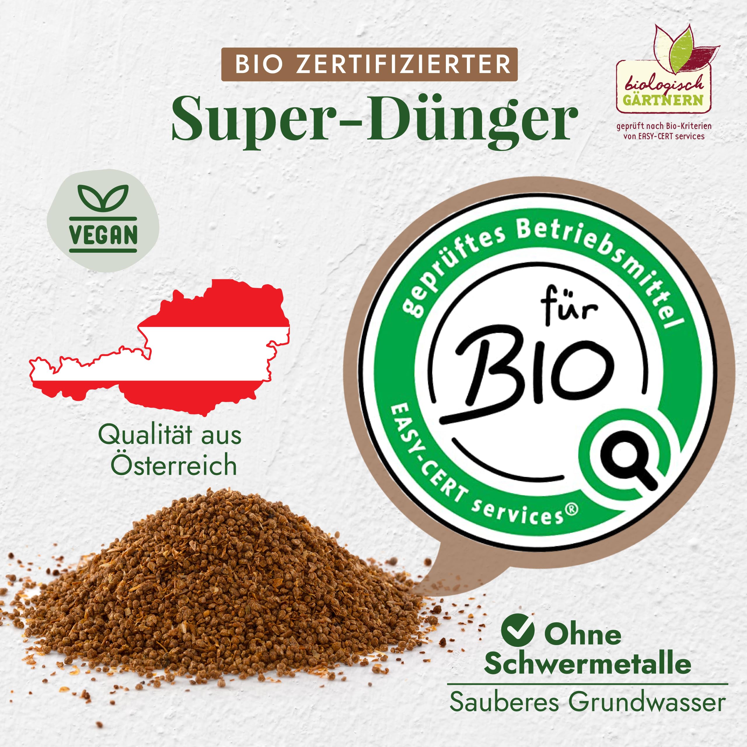 Bio Bodenaktivator & Rasendünger fein [17 kg/130-170 m²] für Pflanzen & Gemüse, Bodenverbesserer Garten, Organischer Rasendünger Frühjahr, Verdrängt Moos, Streuwagen geeignet