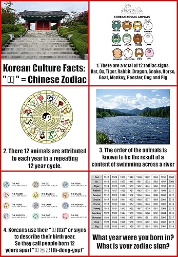 Miniatura 7 de Pulsera budista 1 pieza del zodiaco chino budismo hecho de árbol de azufaifo y tres dijes (energizar, logro, salud) incluidas palabras de Buda