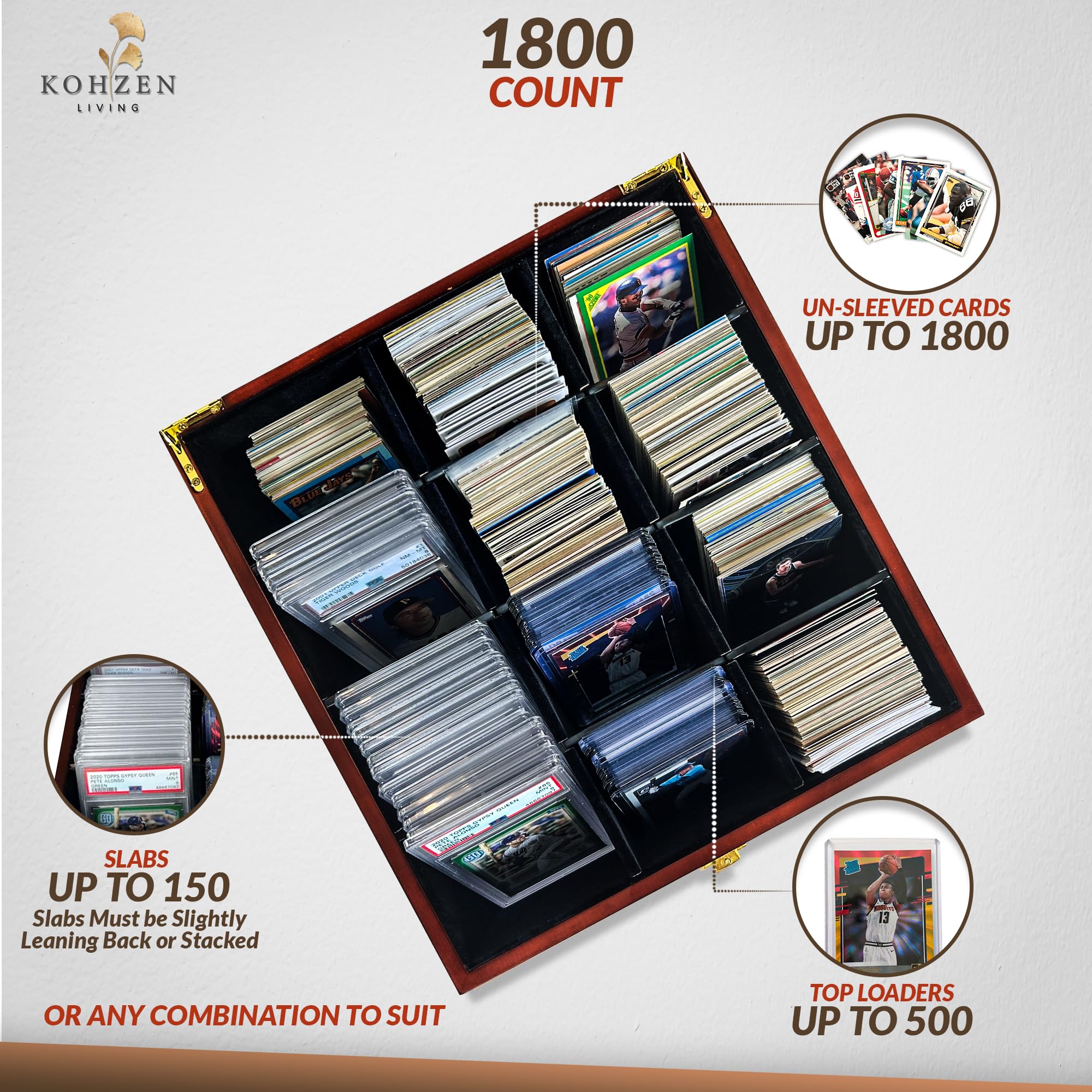 Trading Card Storage Box- Forget Flimsy Cardboard, this Baseball Card Storage Box gives your Cards the Love and Protection they Deserve. Trading Card Box for Sports Cards that Lasts a Lifetime