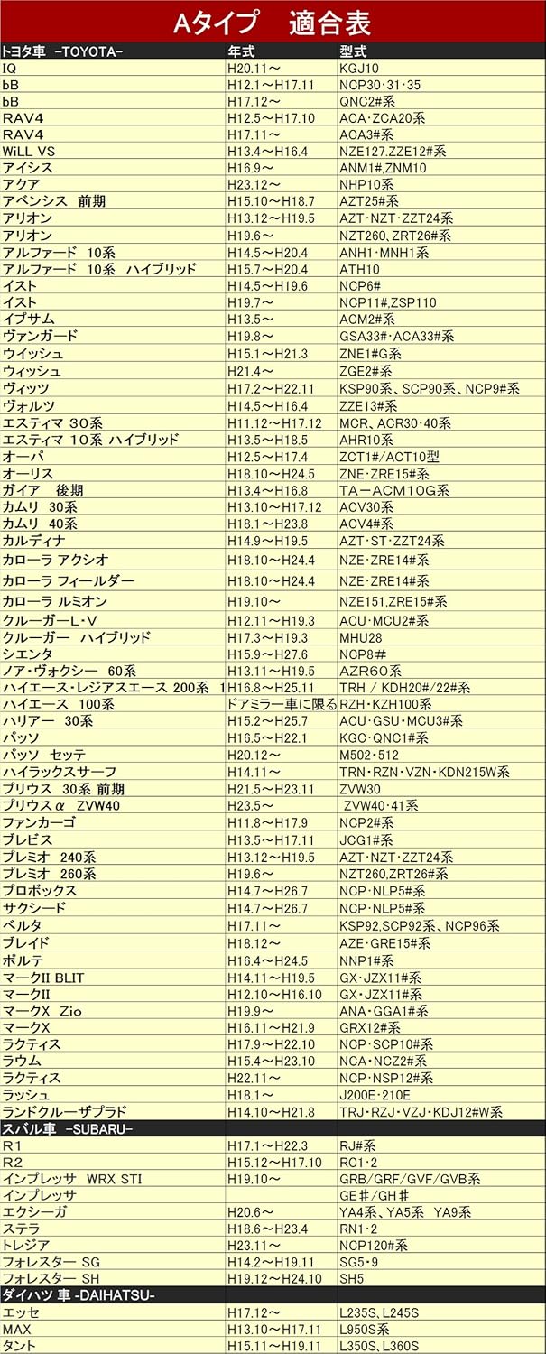 プロボックス ドアミラー自動格納装置 キーレス連動 ユニット オートミラー トヨタ