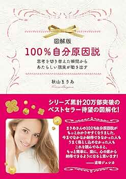 CPM マスターコーステキスト　　クリエイティブパワーメゾット 秋山まりあ CPM マスターコーステキスト クリエイティブパワーメゾット 秋山