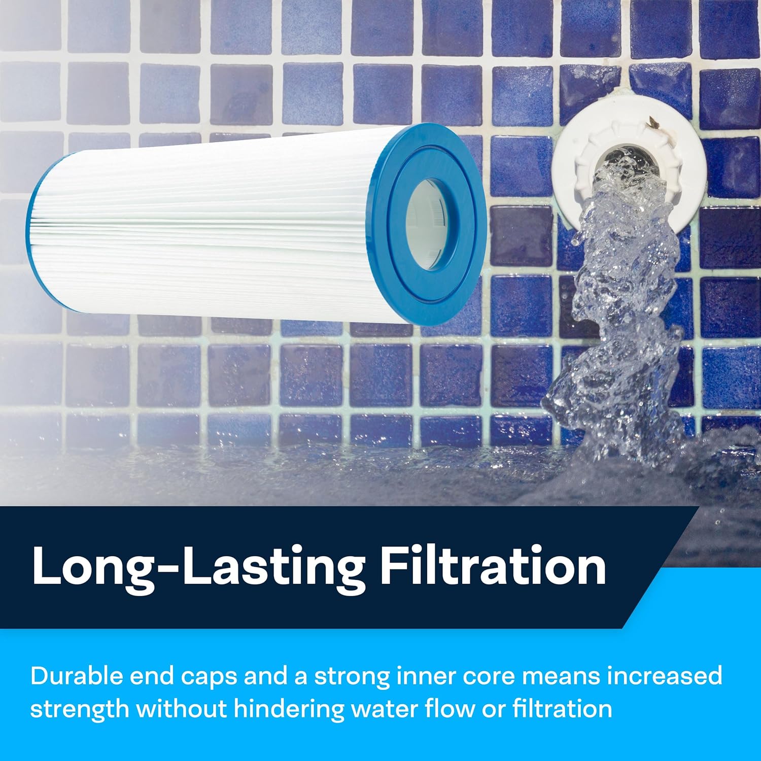 SpiroPure Replacement for Pleatco PA225 Unicel C-4325 Filbur FC-1220 Hayward CX225RE Micro Star Clear C225 Hot Tub Spa Pool Filter Replacement Cartridge (Case of 6)