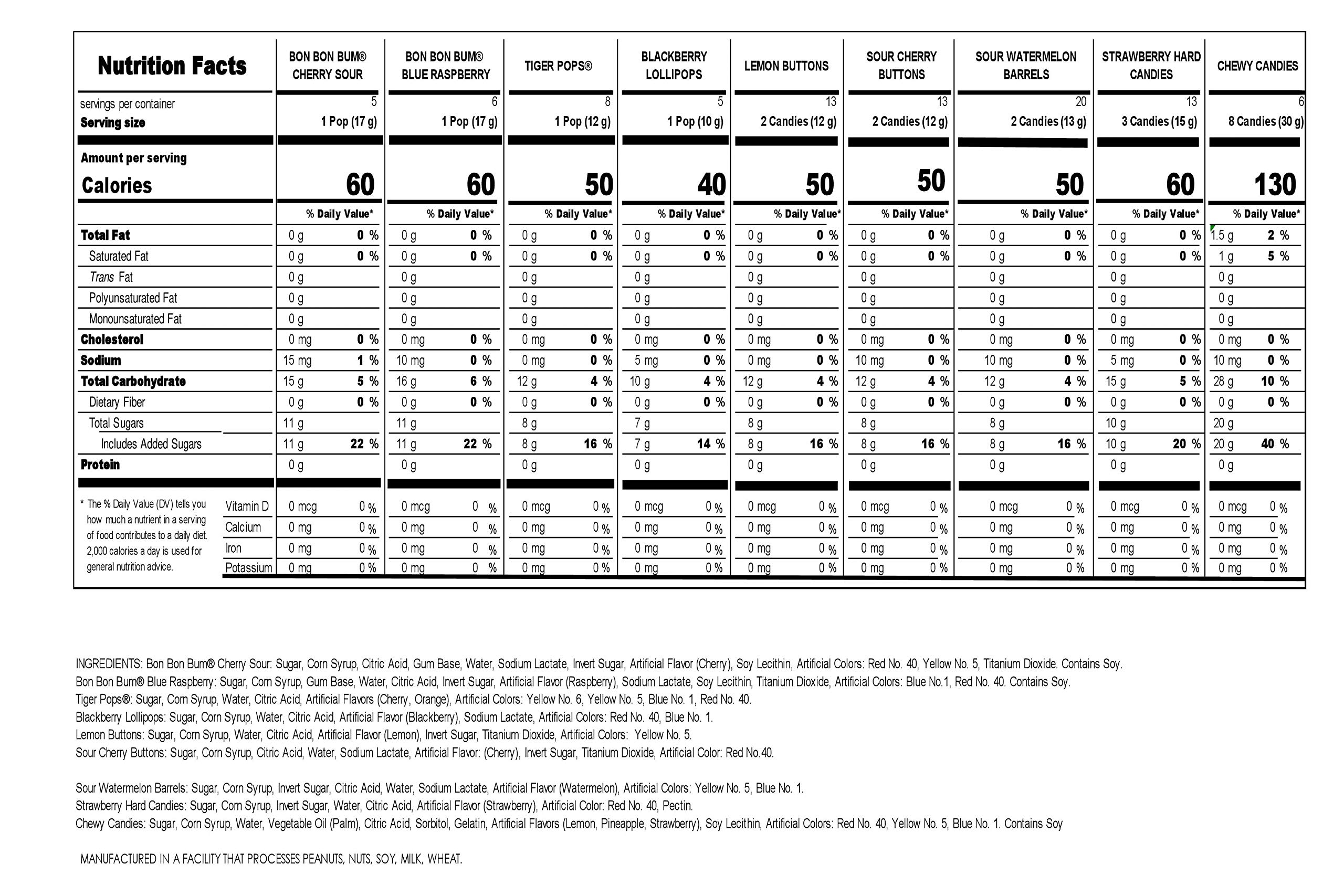Buy Fun Mix Assorted Candy Variety Pack (200+ Pcs, 2.8lbs