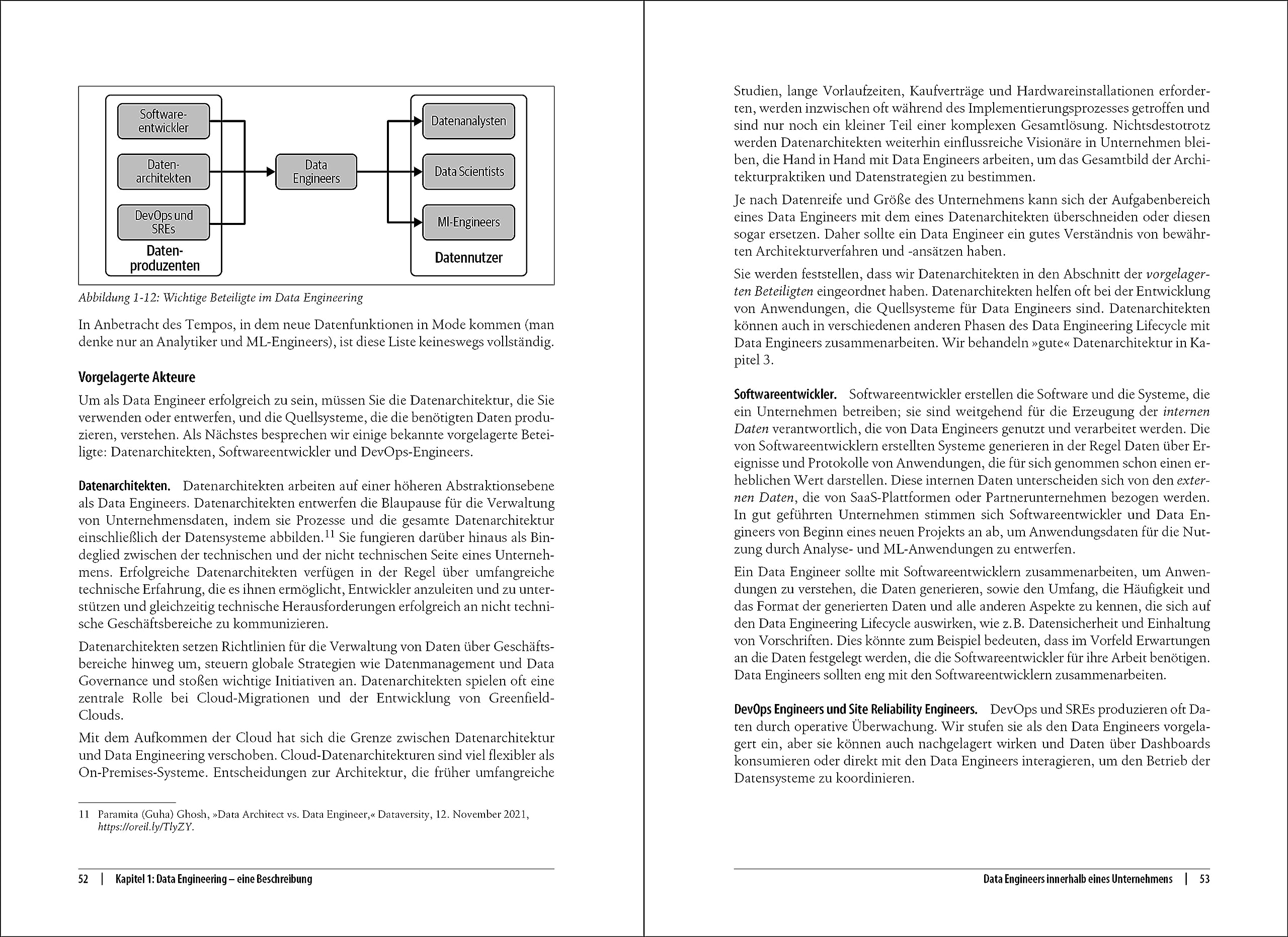 Handbuch Data Engineering: Robuste Datensysteme planen und erstellen
