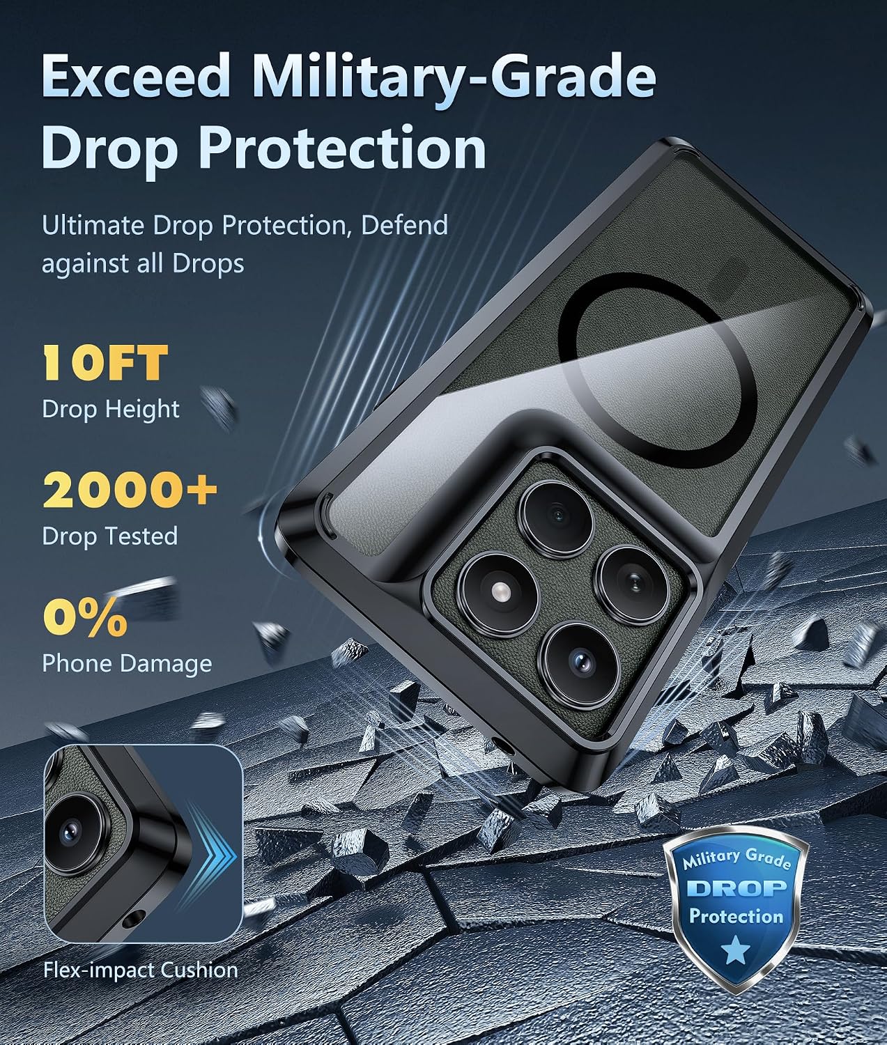 FNTCASE for Motorola Edge-2025 Magnetic Case: Clear Military Grade Drop Protection Anti Yellowing Cell Phone Cover - Rugged Shockproof Protective Bumper Transparent Phonecase