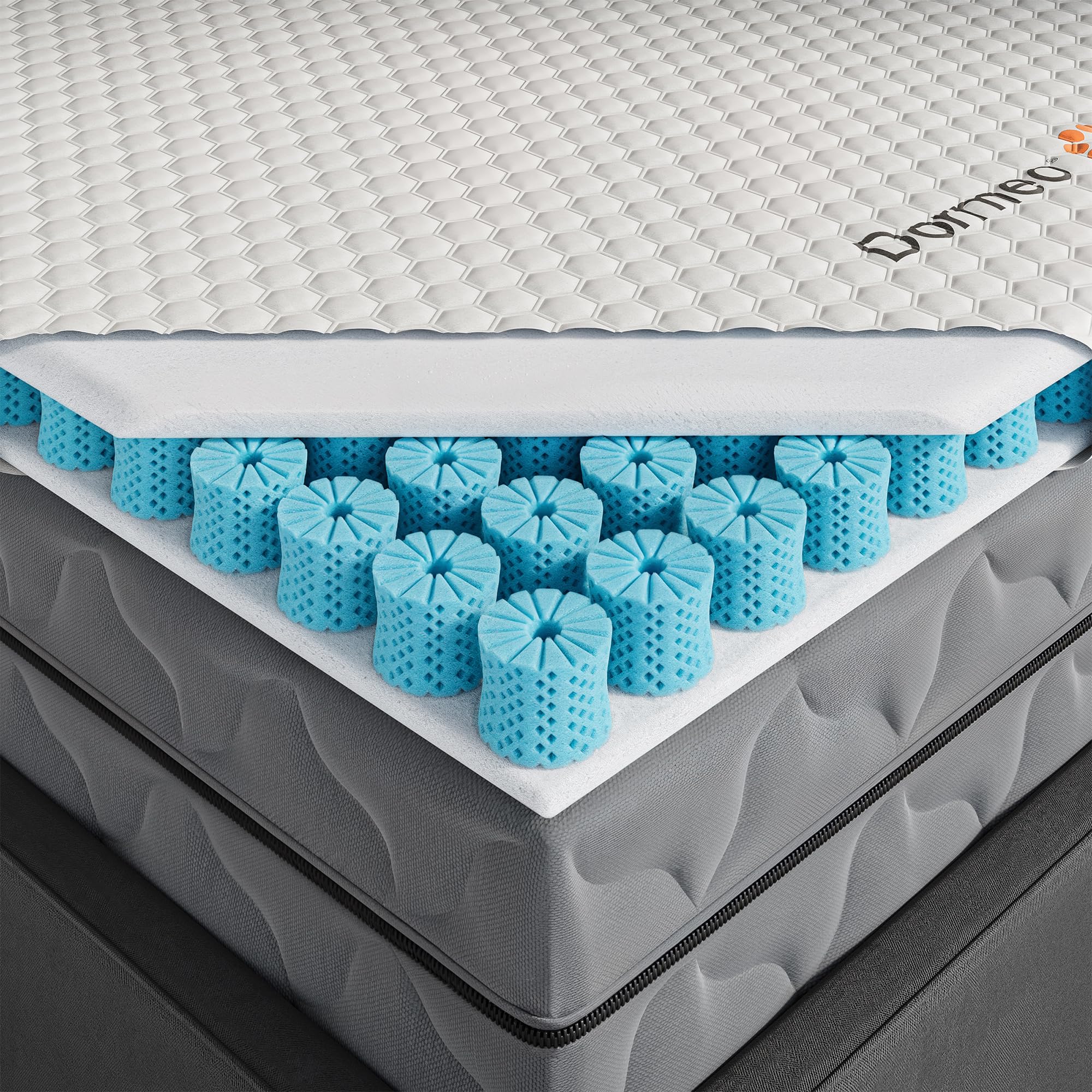 Dormeo Premium Full Size Cooling Mattress Topper - 3-Zone OctaspringⓇ Technology for Optimal Back Support, Anti-Slip Bottom