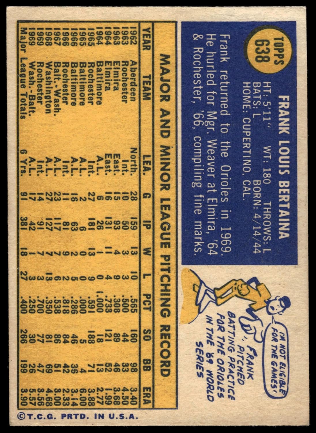 1970 Topps #638 Frank Bertaina Baltimore Orioles (Baseball Card) EX Orioles