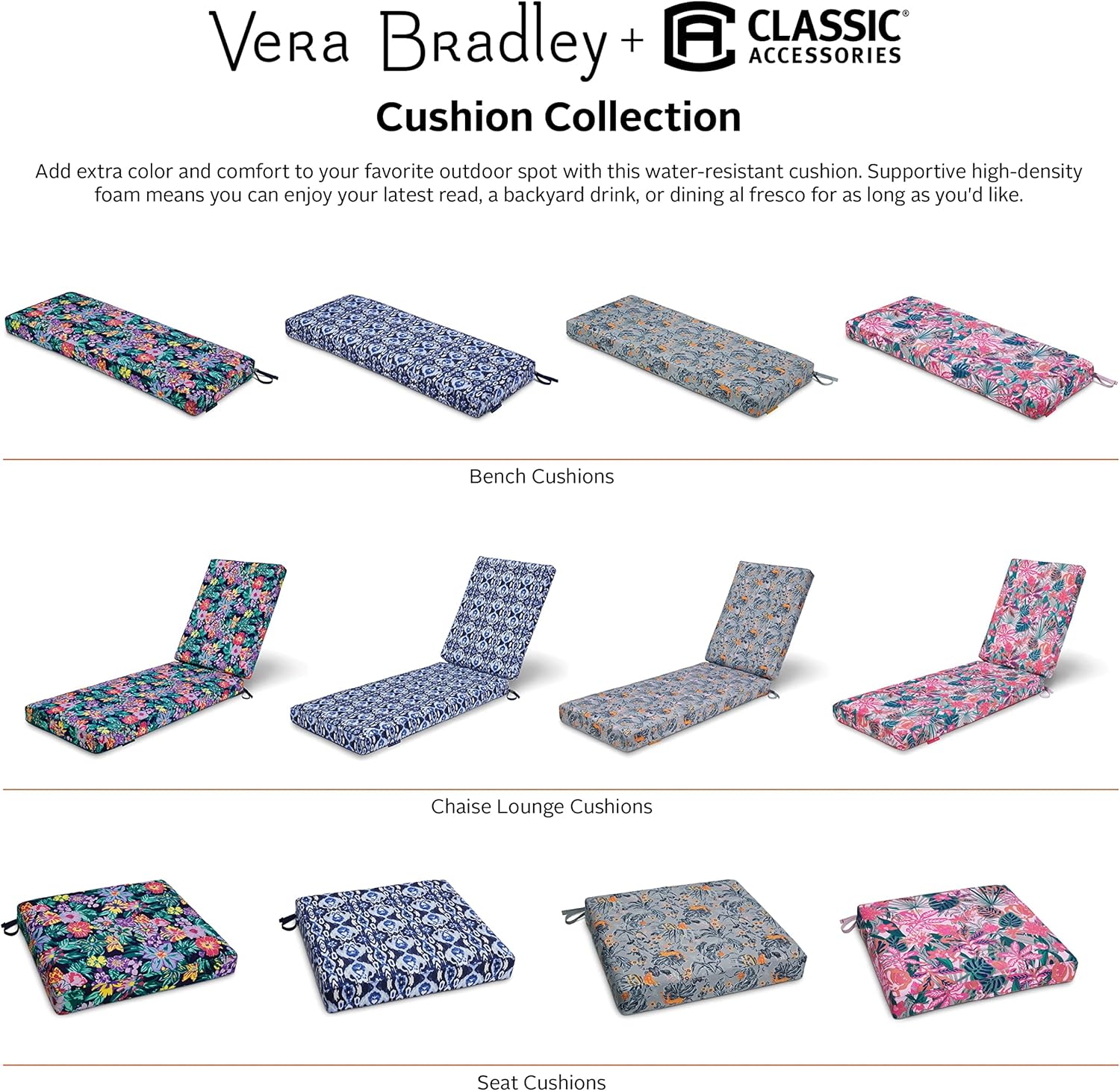 Classic Accessories Vera Bradley Water-Resistant Patio Seat Cushion, 19 x 19 x 3 Inch, Happy Blooms, Foam Seat Cushions