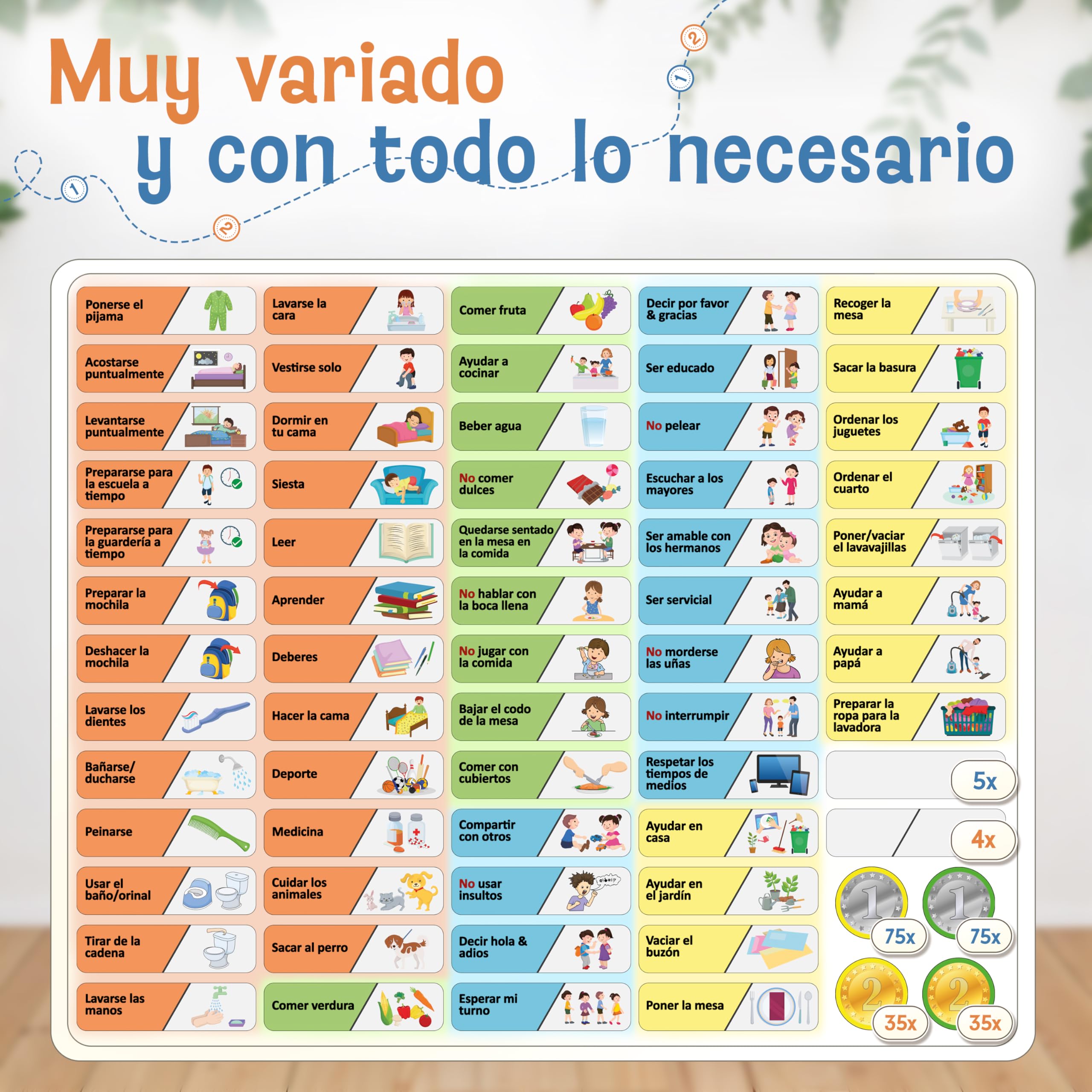 LIKARTO® Tabla de recompensas para niños - Tabla magnética con 280 imanes - Tabla de comportamiento, Rutinas infantiles, Jugar con autonomía, Planificador semanal para niños