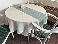 Review Image by megmeg megmeg