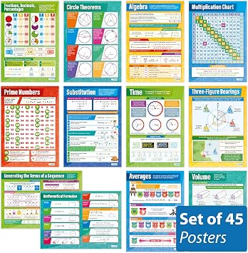 Daydream Education Math High School Posters - Set of 45 - EXTRA LARGE 33 x 23.5 - Gloss Paper - Math Middle & High School Class Decoration - Wall Charts